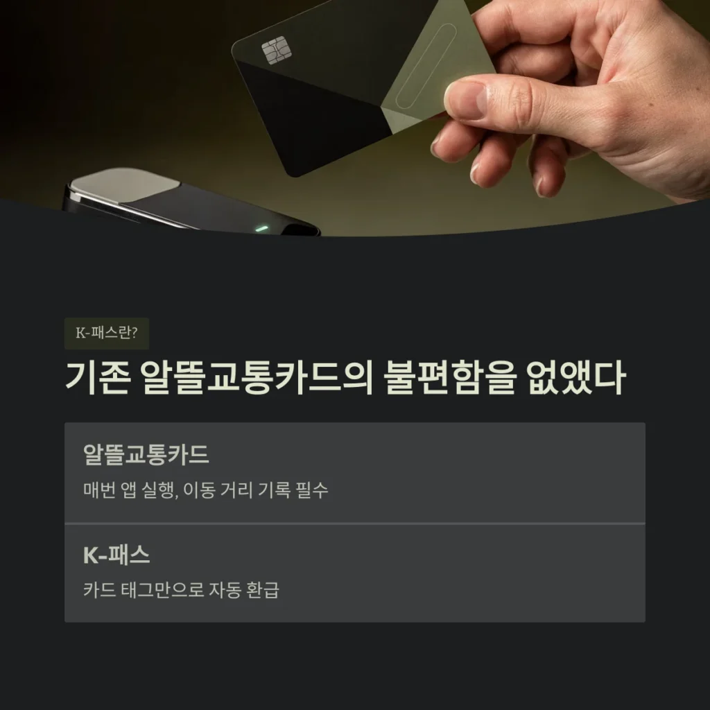 기존 알뜰교통카드의 불편함을 없앴다