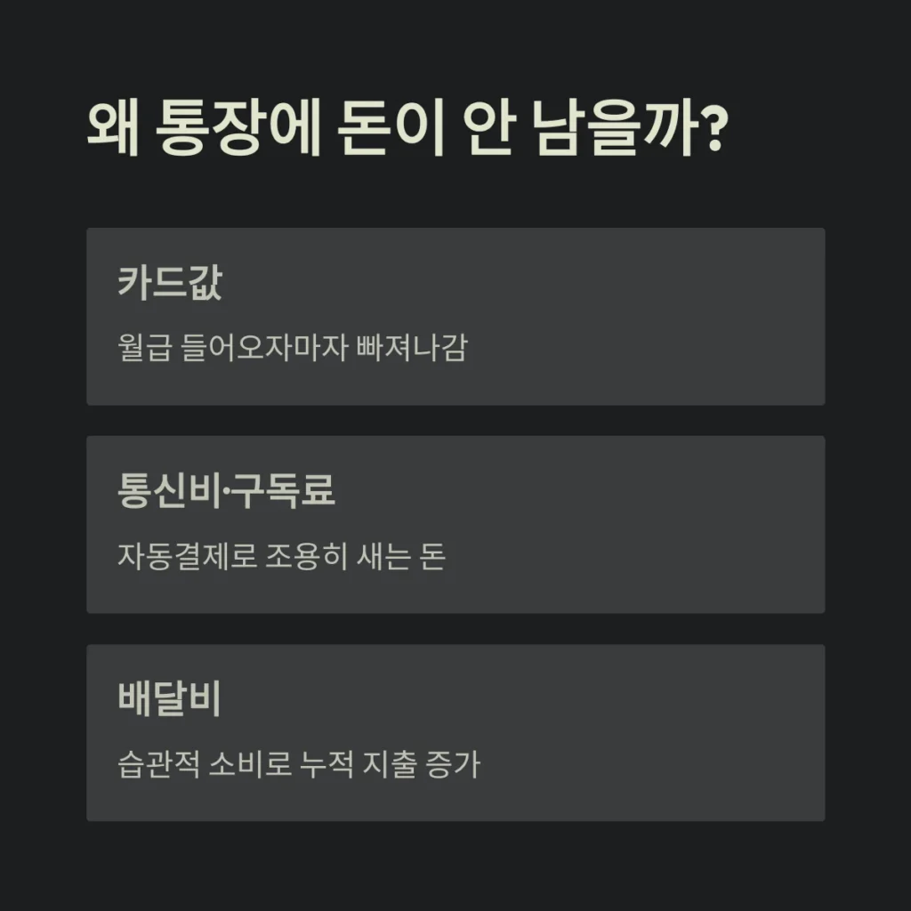 왜 통장에 돈이 안 남을까?