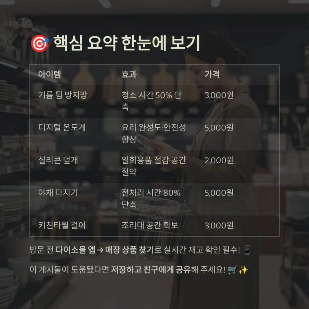 핵심 요약 한눈에 보기