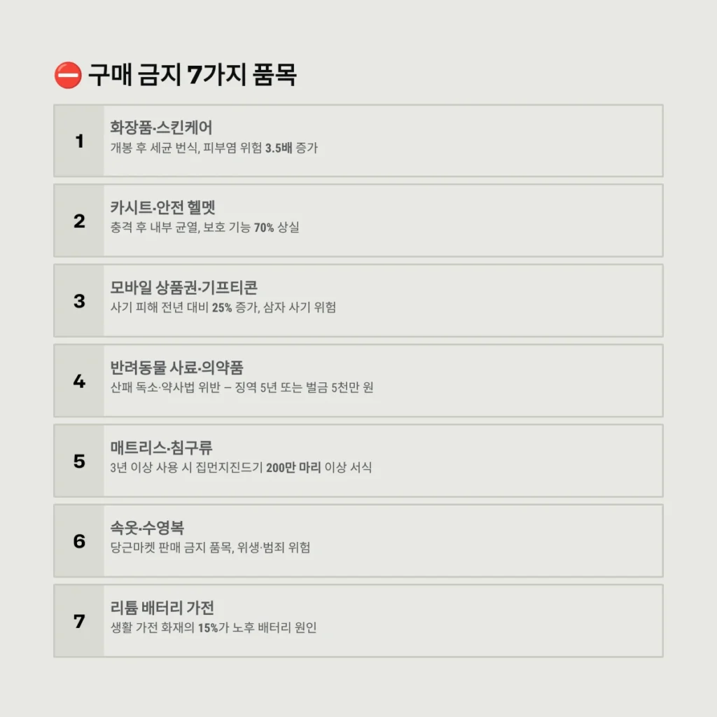 구매 금지 7가지 품목